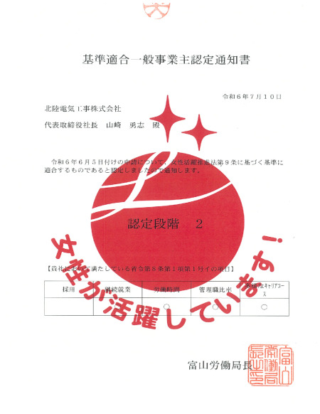 【画像】