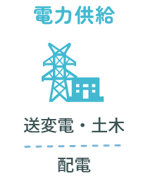 電力供給：送変電・土木 / 配電