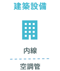 建築設備：内線　空調管